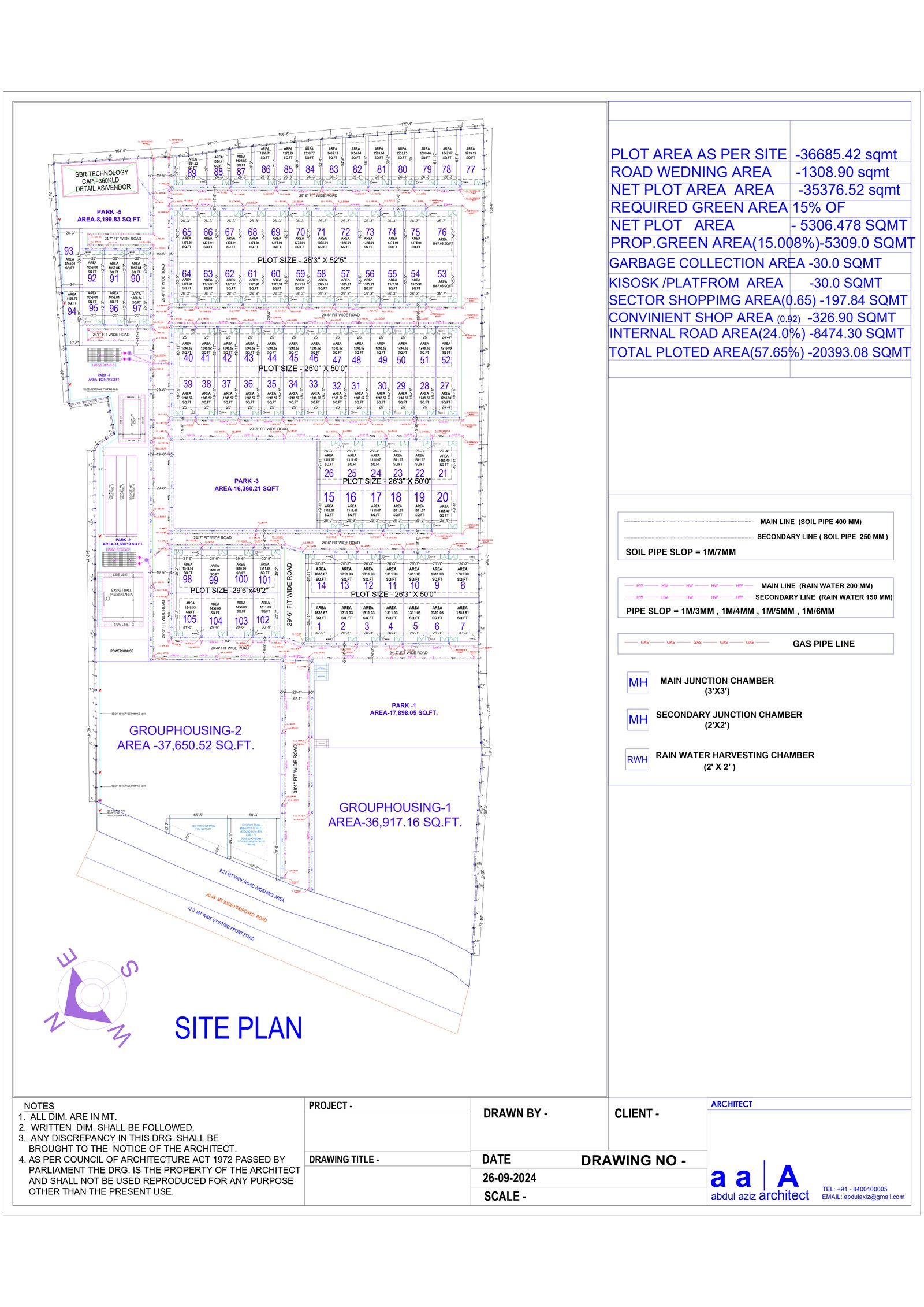 Master plan